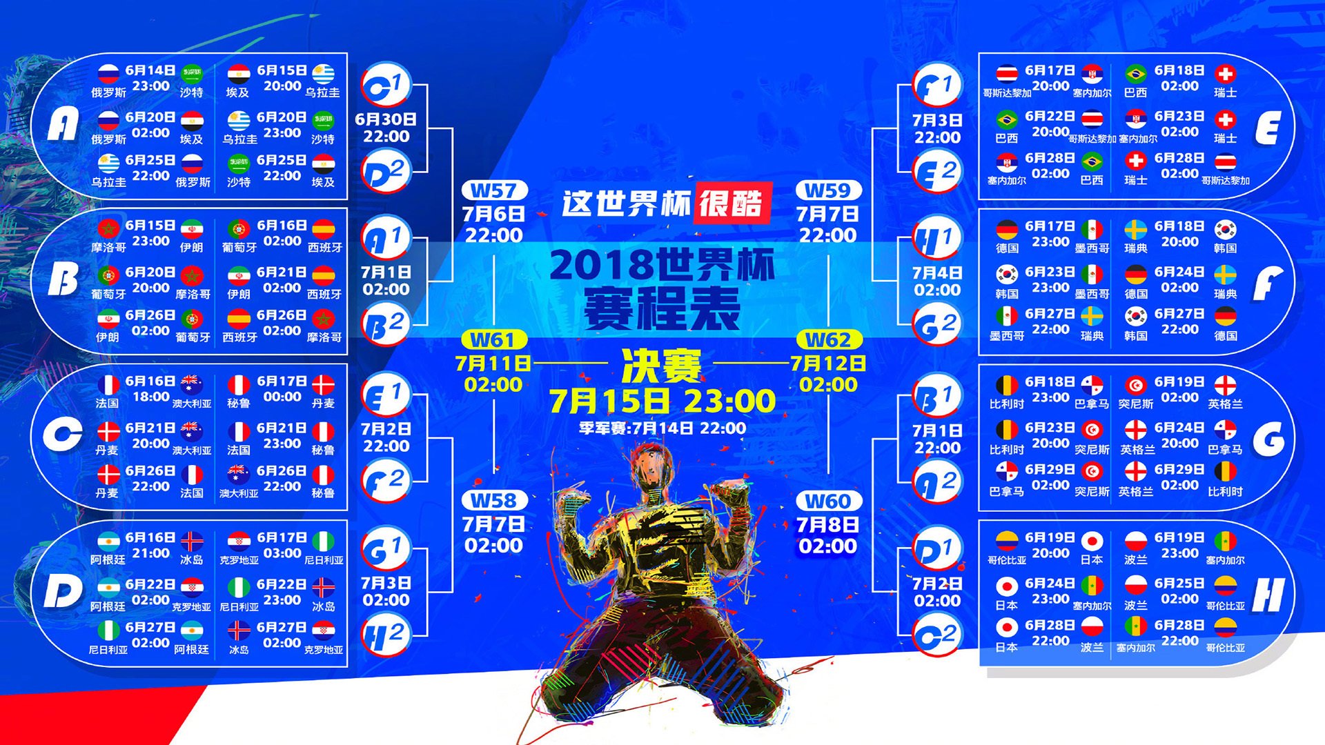 Rookie新星闪耀，利物浦强势晋级未来可期